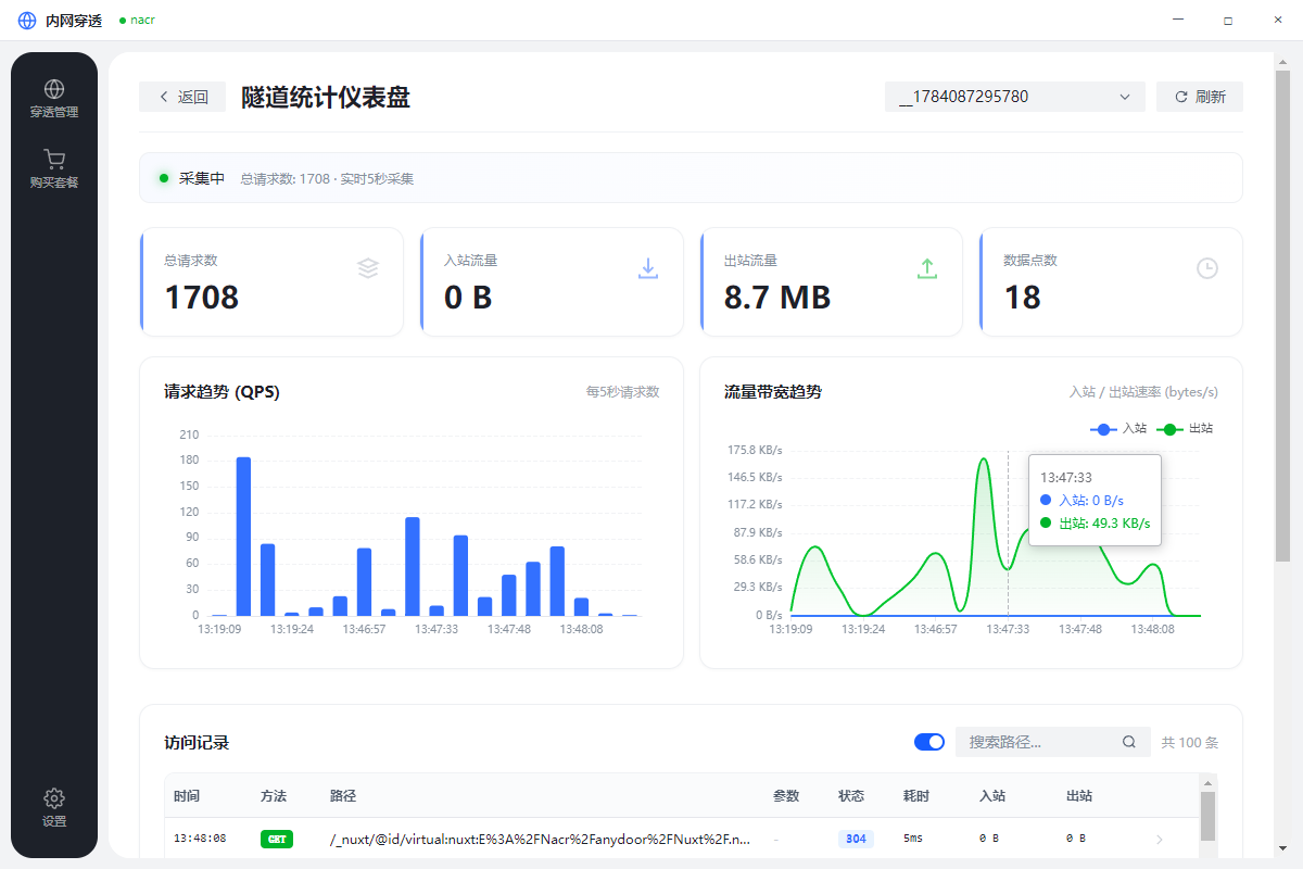 Windows 客户端界面